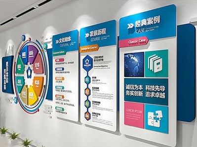 丹阳企业文化墙内容对员工有什么影响？